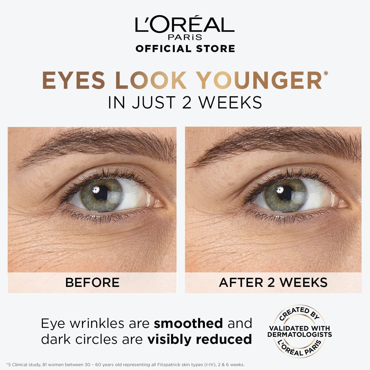 LOREAL PARIS Hyaluronic Acid & Caffeine 6.5% Eye Serum 20ml لوريال سيروم لتفتيح العين - Image 4