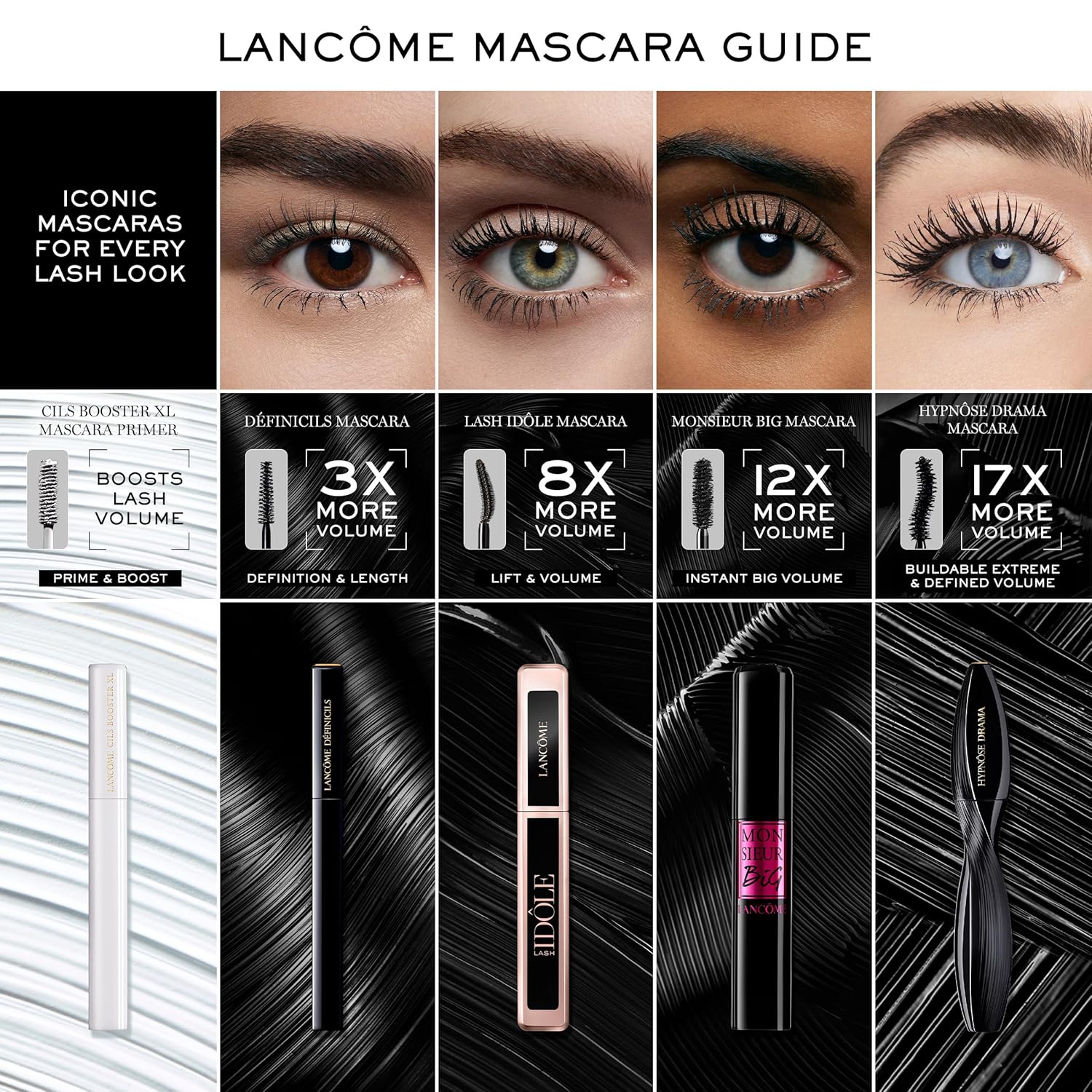 LANCOME Mascara Collection Exclusive Gift Set لانكوم مجموعة هدايا - ماسكارا للرموش - Image 4